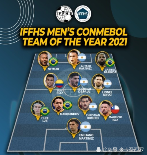 开云体育中国-关于哥伦比亚强势波兰，马尔基尼奥斯一己之力扛起全队的信息