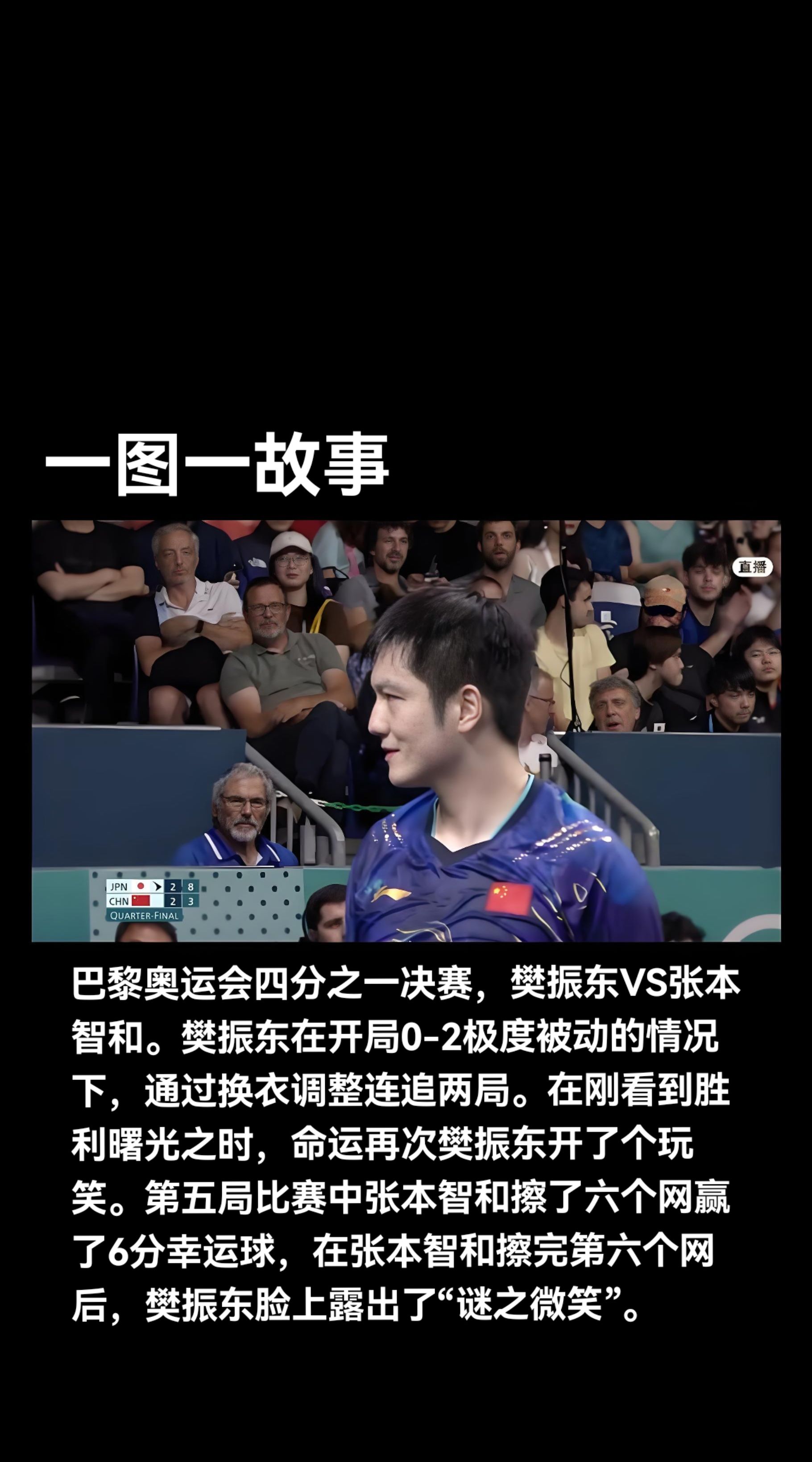 包含奥地利乒乓球队血洗法国乒乓球队，樊振东打破历史纪录的词条