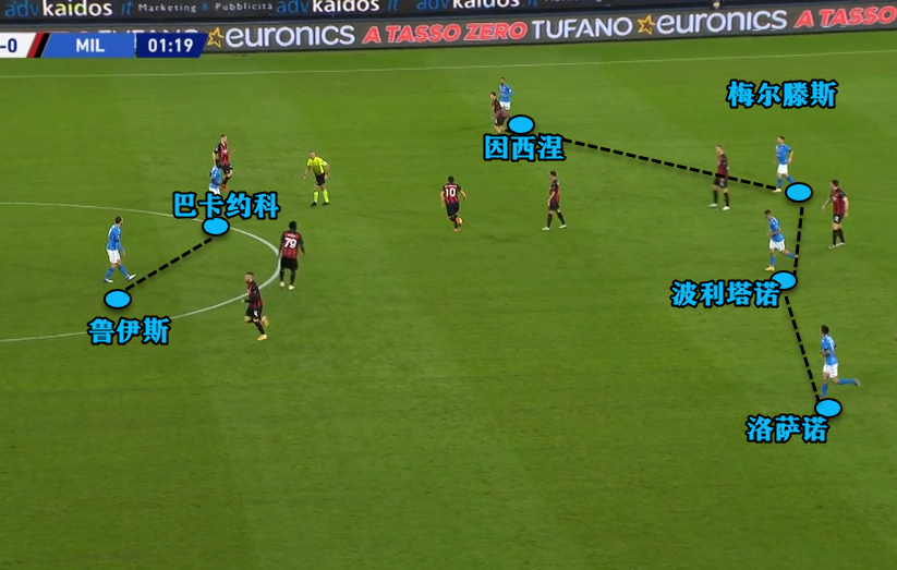 开云体育-那不勒斯碾压巴西，伊布关键制胜